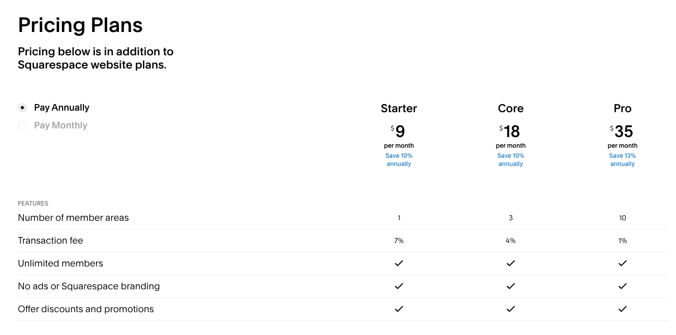 Screenshot of pricing plans for squarespace member areas